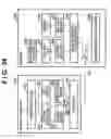 Fig. 23 - Peripheral device and image reading device