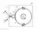 Fig. 01 - Guided matter-wave Sagnac interferometer