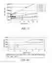 Fig. 06 - THERMAL INTERCONNECT AND INTERFACE MATERIALS, METHODS OF PRODUCTION AND USES THEREOF