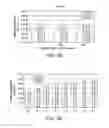 Fig. 08 - THERMAL INTERCONNECT AND INTERFACE MATERIALS, METHODS OF PRODUCTION AND USES THEREOF