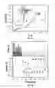 Fig. 09 - Electronic devices containing switchably conductive silicon oxides as a switching element and methods for production and use thereof