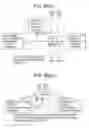 Fig. 07 - Semiconductor integrated circuit