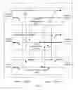 Fig. 02 - Method and system for service protection