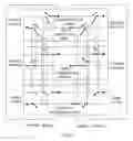 Fig. 09 - Method and system for service protection