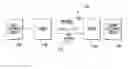 Fig. 01 - USING FREQUENCY DIVISIONAL MULTIPLEXING FOR A HIGH SPEED SERIALIZER/DESERIALIZER WITH BACK CHANNEL COMMUNICATION
