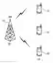 Fig. 01 - Method for acquiring multi-cell specific message in wireless communication system