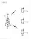 Fig. 02 - Method for acquiring multi-cell specific message in wireless communication system