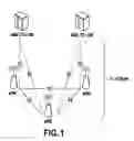 Fig. 02 - Control Channel Transmission With Component Carrier Aggregation
