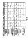 Fig. 07 - Control Channel Transmission With Component Carrier Aggregation