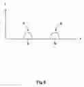 Fig. 07 - Uplink scheduling in a cellular system