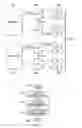 Fig. 03 - Apparatus and method for initialization and mapping of reference signals in a communication system