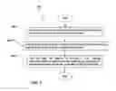 Fig. 06 - Accommodating Hybrid IPv4v6 Network Support