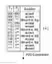 Fig. 01 - Efficient TCAM-based packet classification using multiple lookups and classifier semantics