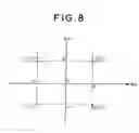 Fig. 08 - Orthogonal frequency division multiplex modem circuit