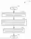 Fig. 01 - Method and apparatus for estimating channel length in wired communication system