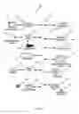 Fig. 04 - Motion graphics keying in the compressed domain