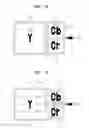Fig. 17 - Video encoding method and apparatus and video decoding method and apparatus, based on hierarchical coded block pattern information