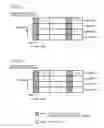 Fig. 33 - Communication apparatus and communication method
