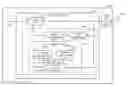 Fig. 01 - Communications channel estimation
