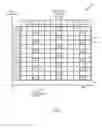 Fig. 03 - Communications channel estimation