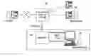 Fig. 01 - Operating managing server, system, computer-accessible medium and program