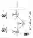 Fig. 02 - Security method in wireless communication system having relay node