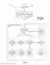 Fig. 02 - Facial recognition with social network aiding