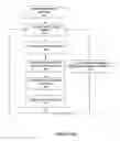 Fig. 08 - Fingerprint image reconstruction based on motion estimate across a narrow fringerprint sensor