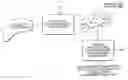 Fig. 01 - Development of fully-automated classifier builders for neurodiagnostic applications