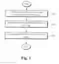 Fig. 02 - Wavelet detector for finding similarities between major boundaries in images