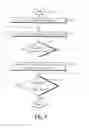 Fig. 06 - Wavelet detector for finding similarities between major boundaries in images