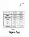 Fig. 37 - Method and system for determining a quality measure for an image using multi-level decomposition of images
