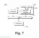 Fig. 08 - Graphically encoded data copy and paste