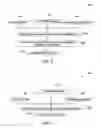 Fig. 06 - System and method for processing data signals