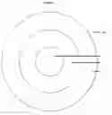 Fig. 03 - MULTI-CLAD OPTICAL FIBER