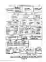 Fig. 04 - Information storage medium and information recording/playback system