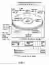 Fig. 02 - Information storage medium and information recording/playback system