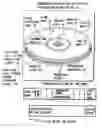 Fig. 01 - Information storage medium and information recording/playback system