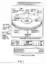 Fig. 02 - Information storage medium and information recording/playback system