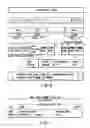 Fig. 06 - Information storage medium and information recording/playback system