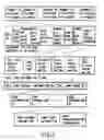 Fig. 07 - Information storage medium and information recording/playback system