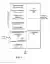 Fig. 07 - Synchronizing events on a communications network using a virtual command interface