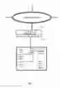 Fig. 08 - Synchronizing events on a communications network using a virtual command interface