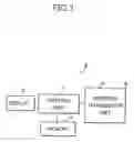 Fig. 04 - IMAGE FORMING APPARATUS AND METHOD FOR ACQUIRING MAINTENANCE INFORMATION OF THE SAME