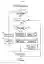 Fig. 07 - Image forming apparatus