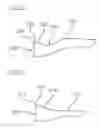 Fig. 04 - Milling cutting tool employing a cutting insert