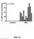 Fig. 09 - METHOD FOR DETECTING INFLAMMATORY DISORDERS OF THE CENTRAL NERVOUS SYSTEM