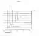 Fig. 02 - MR IMAGING AGENT, IMAGING MEDIUM AND METHODS OF IMAGING WHEREIN SUCH AN IMAGING MEDIUM IS USED