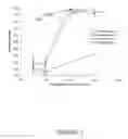 Fig. 02 - Composition of  Entomopathogenic Fungus and Method of Production and Application for Insect Control