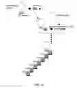 Fig. 17 - COMPLEXING SYSTEM